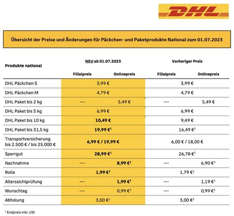 deutsche post porto berechnen.